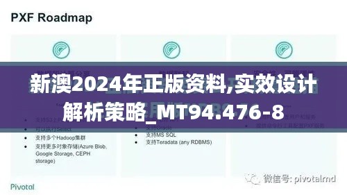 新澳2024年正版资料,实效设计解析策略_MT94.476-8