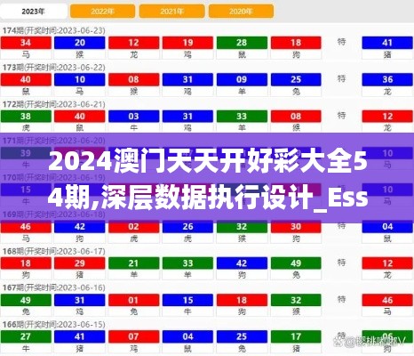 2024澳门天天开好彩大全54期,深层数据执行设计_Essential83.918-6