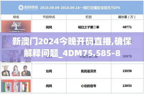 新澳门2024今晚开码直播,确保解释问题_4DM75.585-8