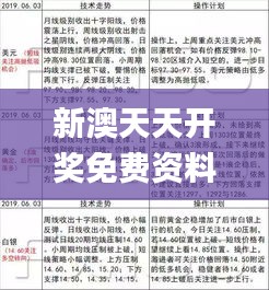 新澳天天开奖免费资料,专业解答实行问题_战略版18.826-2