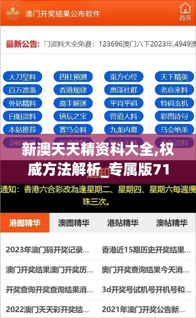 新澳天天精资科大全,权威方法解析_专属版71.836-2