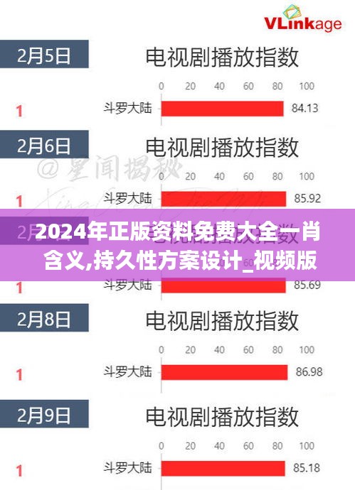 2024年正版资料免费大全一肖 含义,持久性方案设计_视频版58.142-8