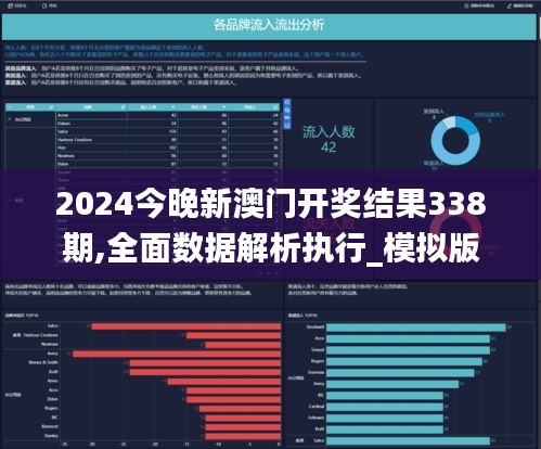 2024今晚新澳门开奖结果338期,全面数据解析执行_模拟版76.218-9