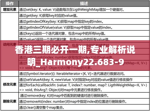 香港三期必开一期,专业解析说明_Harmony22.683-9