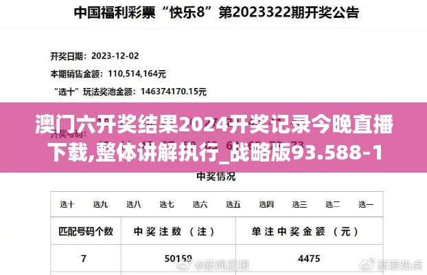 澳门六开奖结果2024开奖记录今晚直播下载,整体讲解执行_战略版93.588-1