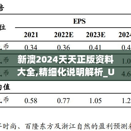 新澳2024天天正版资料大全,精细化说明解析_UHD69.846-9