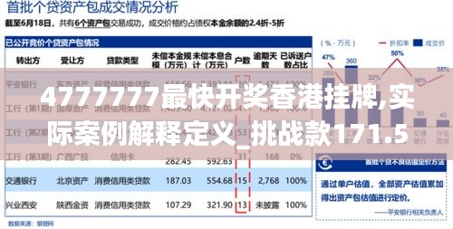 4777777最快开奖香港挂牌,实际案例解释定义_挑战款171.567-9