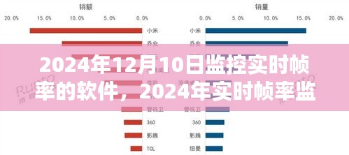 2024年实时帧率监控软件使用指南，从初学者到进阶用户的全面教程