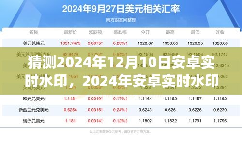 2024年安卓实时水印技术革新深度解析，背景、进展与影响