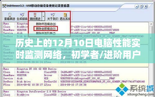 电脑性能实时监测网络设置详解，适合初学者与进阶用户的12月10日指南