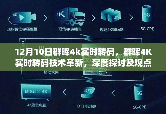 群晖4K实时转码技术革新深度探讨，观点阐述与前沿应用体验分享