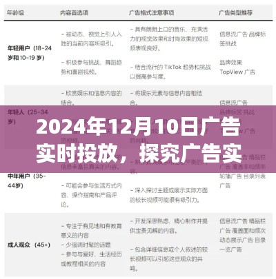 未来视角，探究广告实时投放策略在2024年12月10日的实践与应用