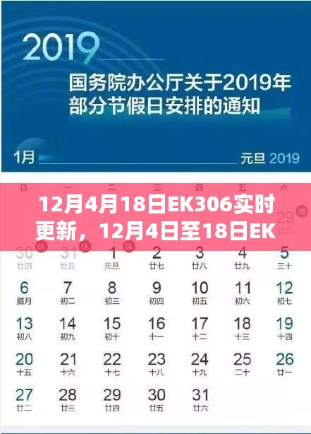 12月4日至18日EK306产品实时更新评测与全面介绍