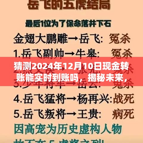 揭秘未来现金转账趋势，2024年秒级到账预测，能否实现实时转账？