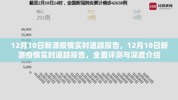 12月10日新源疫情实时追踪报告，全面评测与深度介绍