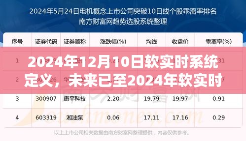 软实时系统定义重塑未来生活的高科技新纪元，展望2024年展望