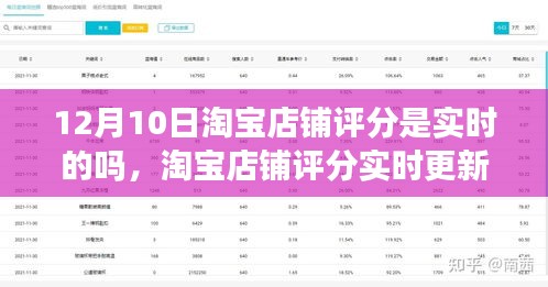 淘宝店铺评分实时更新背后的励志故事，变化中的学习与自信成就并行之路