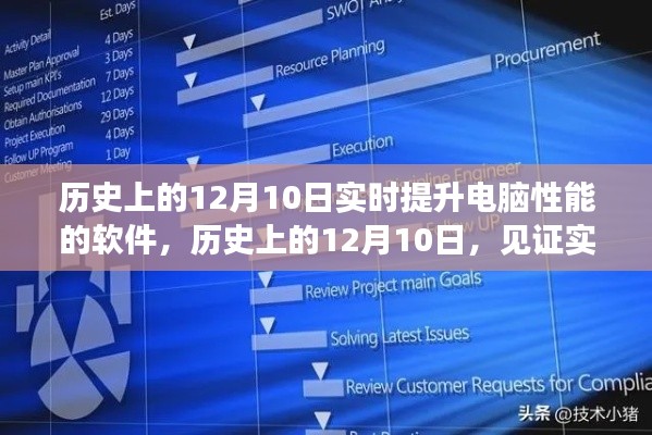 历史上的12月10日，电脑性能软件的飞跃时刻与实时提升见证
