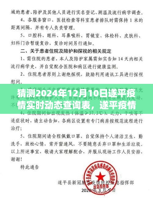 遂平疫情实时动态预测与解读，2024年12月10日最新动态及预测数据查询表