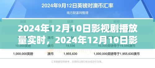 探寻数据背后的视听热潮，2024年12月10日影视剧实时播放量解析