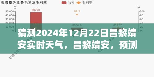 昌黎靖安冬至之日天气传奇，预测与解读2024年12月22日实时天气