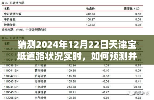 初学者指南，预测并了解天津宝坻区道路状况实时情况（2024年预测版）