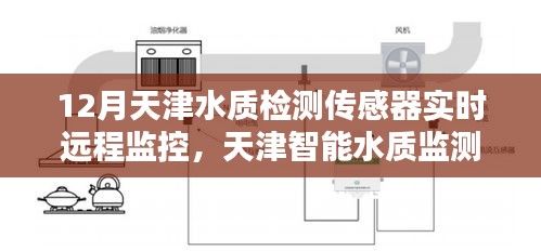 天津智能水质监测新时代，实时远程监控传感器护航水质安全