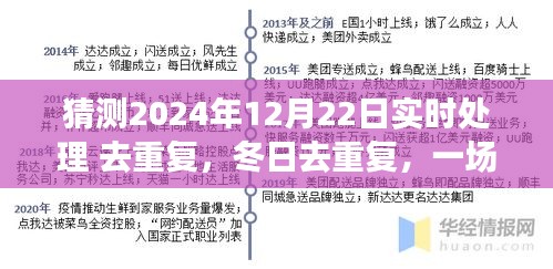 冬日记忆之旅，去重复，温馨有趣的实时处理体验（2024年12月22日）