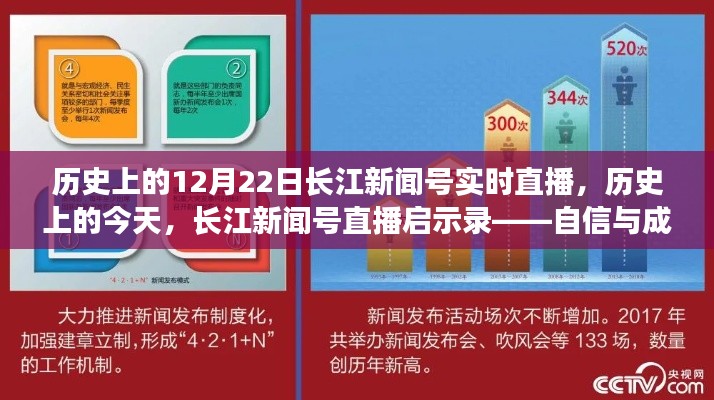 长江新闻号直播启示录，自信与成就感的源泉——历史上的今天，学习力量的变迁与启示