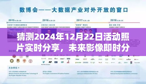 2024年12月22日活动照片实时分享技术预测与未来影像即时分享