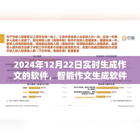 智能作文生成软件，机遇与挑战的实时创作新纪元（2024年）