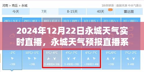 永城天气预报直播系统，科技前沿的实时气象体验