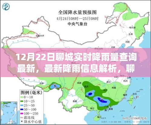 聊城实时降雨报告，最新降雨信息及解析（12月22日）