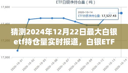 自信闪耀的励志之旅，揭秘白银ETF持仓量未来展望与实时报道，拥抱白银市场变化机遇