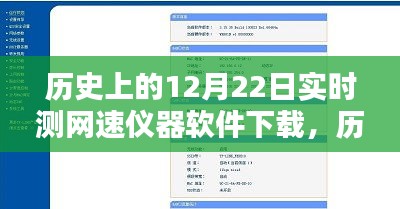 历史上的12月22日，网速实时测试软件的诞生与影响回顾及下载指南