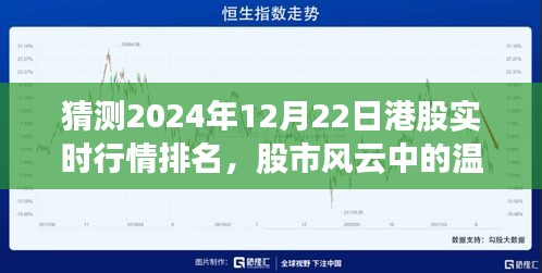 温情时光与股市风云，一家人的港股之旅与友情魔法，预测2024年港股实时行情排名