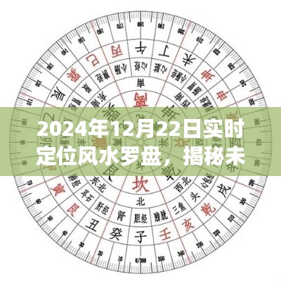 揭秘未来科技神器，实时定位风水罗盘，预测未来趋势（时间，2024年12月22日）