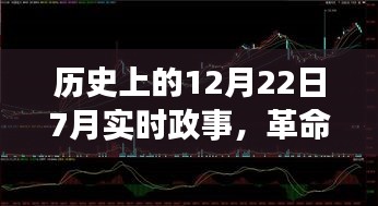 智能科技新品诞生，实时政事尽在掌握，智能生活开启新篇章