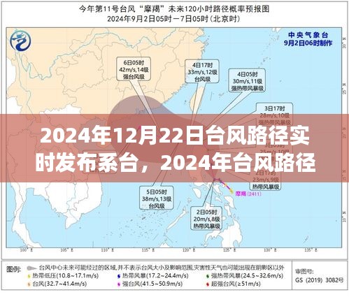 掌握台风动态，预见未来风云，实时发布系统助你了解台风路径