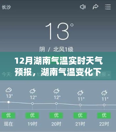 湖南气温变化下的励志篇章，把握机遇，自信成就梦想——实时天气预报播报