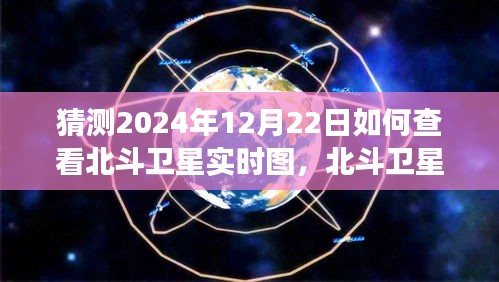 北斗卫星实时图探秘，2024年12月22日北斗卫星观测之旅（北斗实时图探秘）