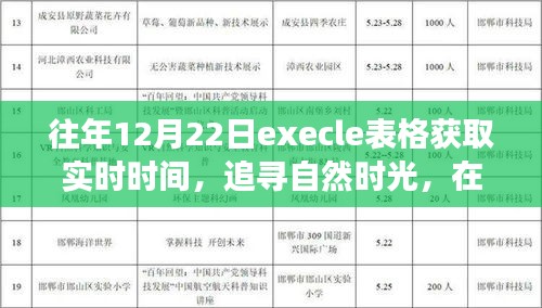 冬至日Excel实时追踪自然时光，探寻旅行奇迹的表格记录之旅