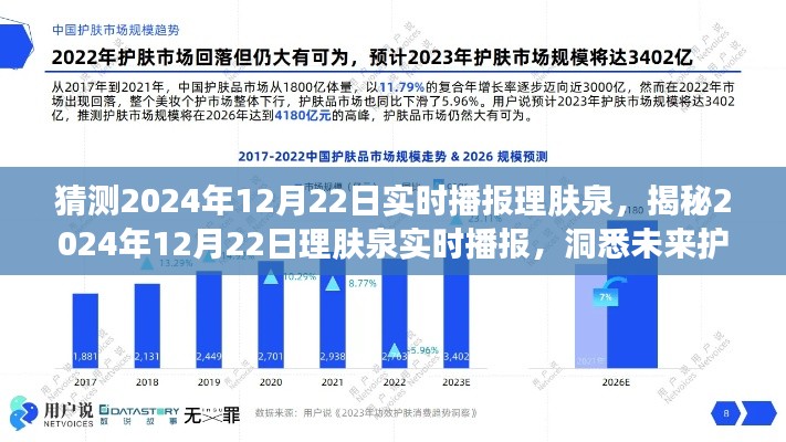 揭秘理肤泉未来动向，2024年12月22日实时播报护肤新趋势