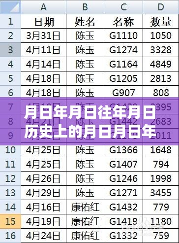 探寻月日月日，历史、实时到账与内心宁静的穿越之旅