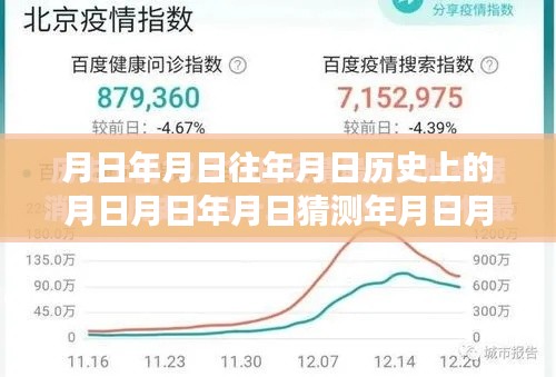 透过历史窥探，疫情物流停发的背后故事与实时动态分析