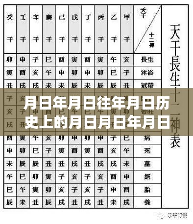 探寻历史月日之谜，话费套餐演变与实时话费探寻