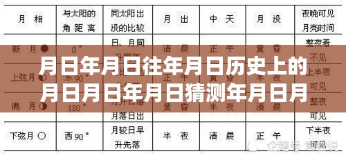 甲醇期货行情解析，探寻历史与未来，成都市场实时行情及内心宁静的旅程