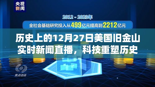 科技重塑历史瞬间，旧金山实时新闻直播体验回顾（12月27日）