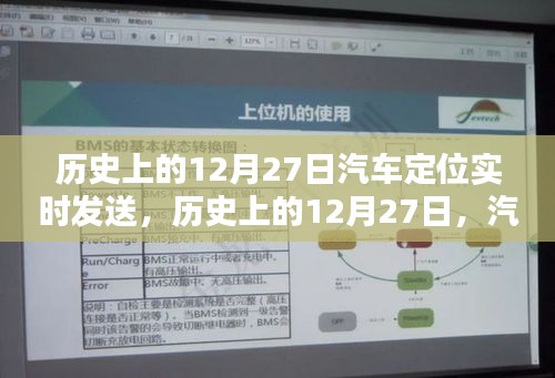 历史上的12月27日，汽车定位实时发送的全面评测与介绍