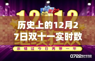 历史上的12月27日，全友家居双十一奇迹之旅与背后自然美景的呼唤